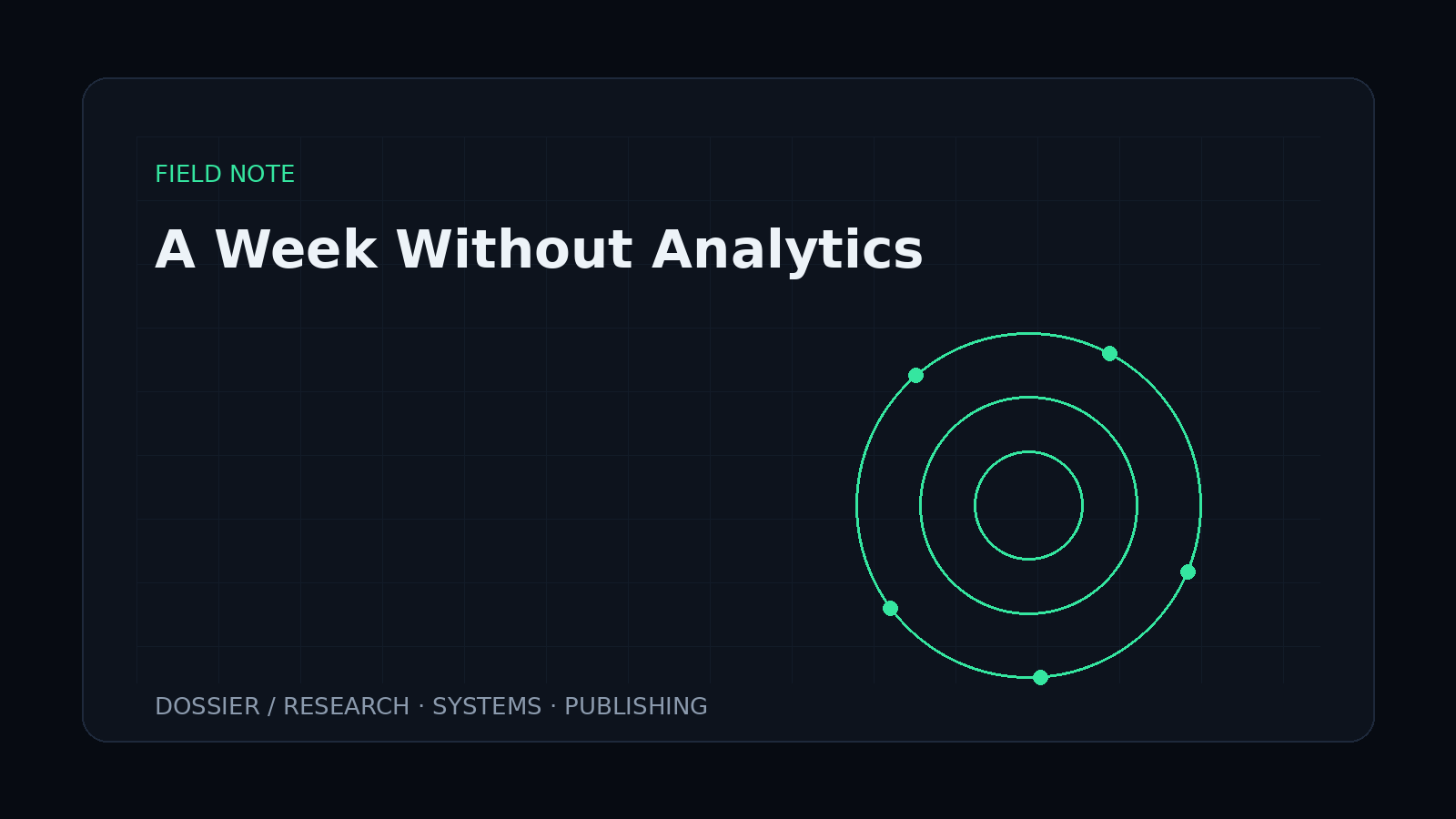A Week Without Analytics